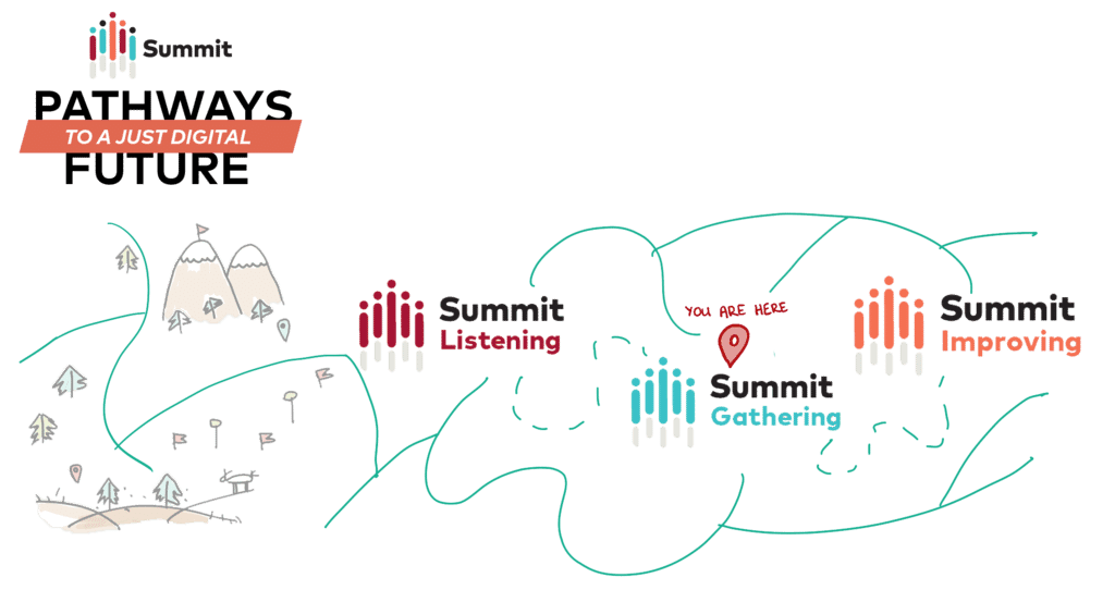 Summit journey graphic with marker over summit gathering